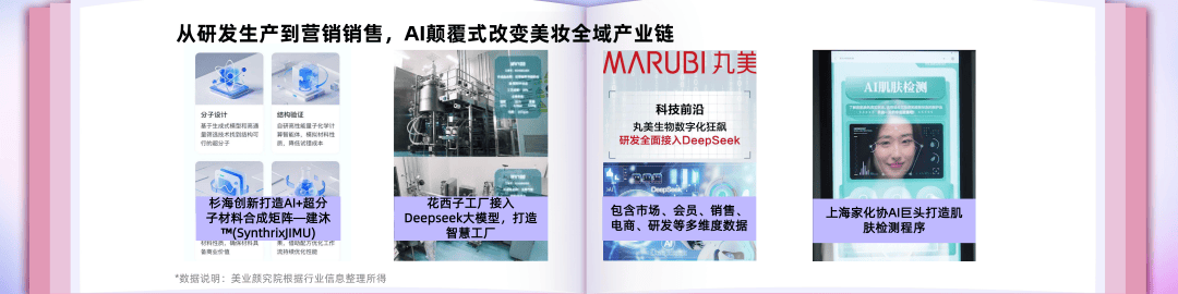 星奖项发布！以趋势为锚构建美妆产业走向pg电子模拟器免费试玩2025趋势之(图3)