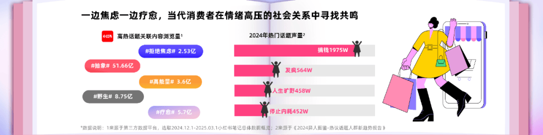 星奖项发布！以趋势为锚构建美妆产业走向pg电子模拟器免费试玩2025趋势之(图4)
