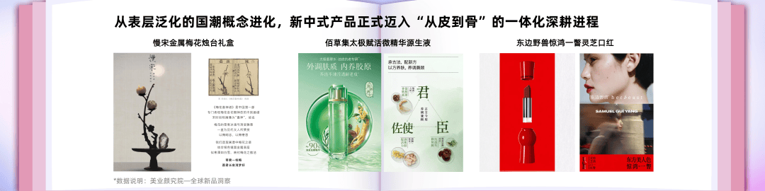 星奖项发布！以趋势为锚构建美妆产业走向pg电子模拟器免费试玩2025趋势之(图5)