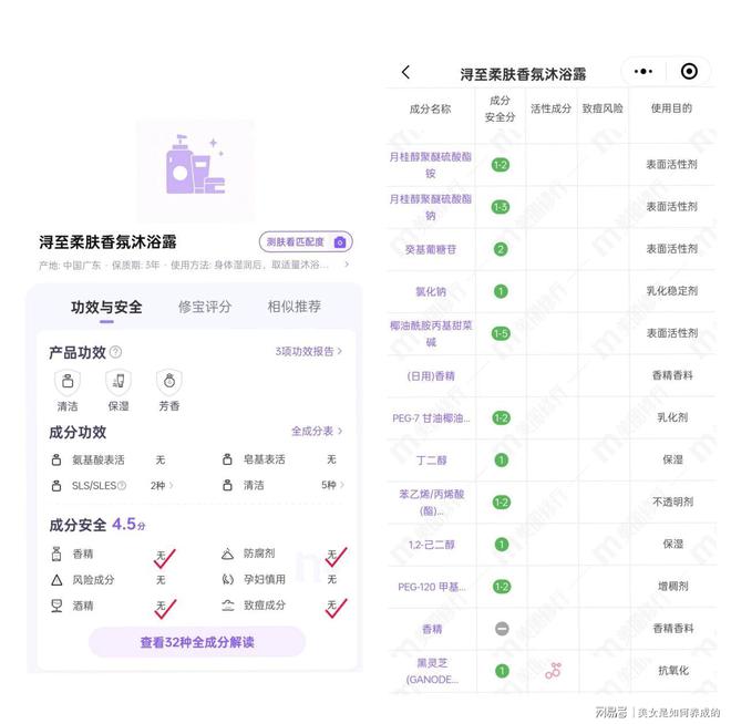 浴露？不假滑最建议买的5款沐浴露推荐！pg电子模拟器2024有哪些超好用的沐(图10)